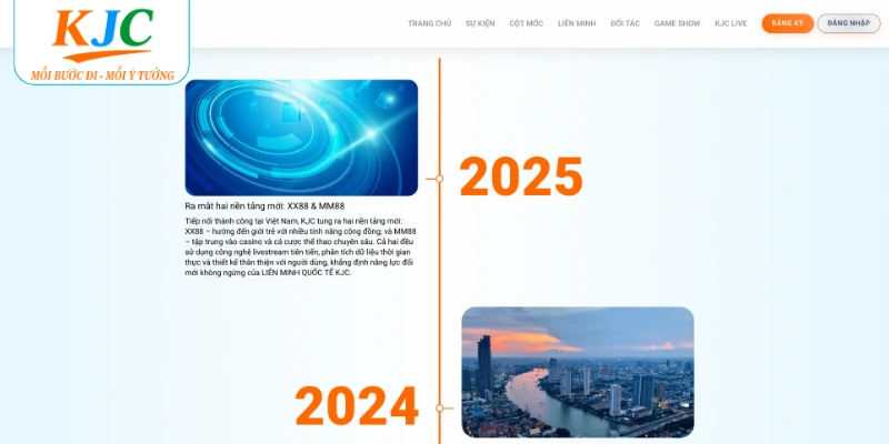 MM88 gia nhập liên minh KJC