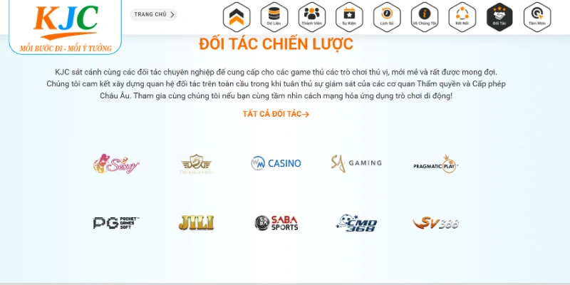 Các đơn vị hỗ trợ phát triển liên minh quốc tế KJC