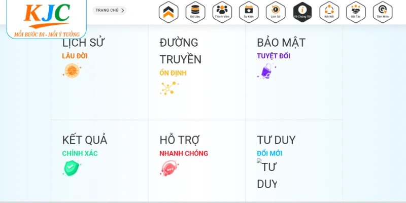 Giới thiệu về KJC thông qua cơ sở hạ tầng hiện đại