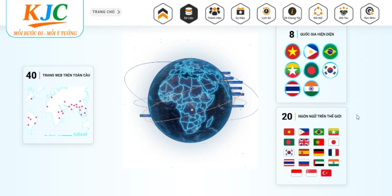 Giới thiệu về KJC về hành trình vươn lên vị trí số 1